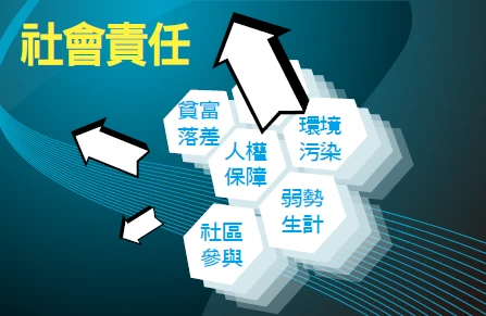 公司為什麼不追求成為A咖而改追求B咖？